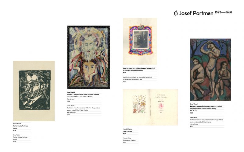 The Museum of Literature — A New Chapter photo