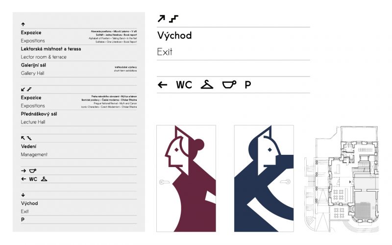 The Museum of Literature — A New Chapter photo