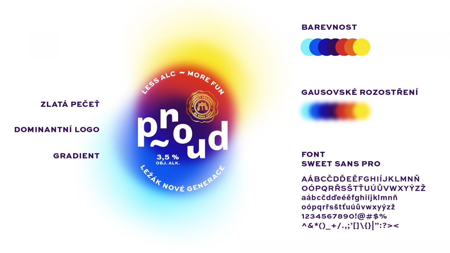 Proud — Reimagining Beer for a New Generation photo